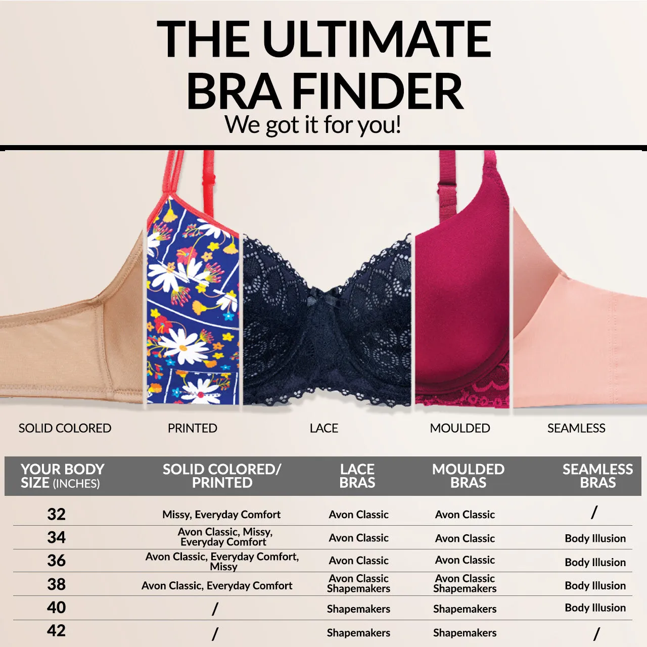 Avon Shapemakers Tessa Non-Wire 2-Pc Bra Set