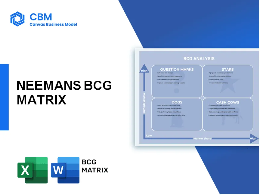 NEEMANS BCG MATRIX
