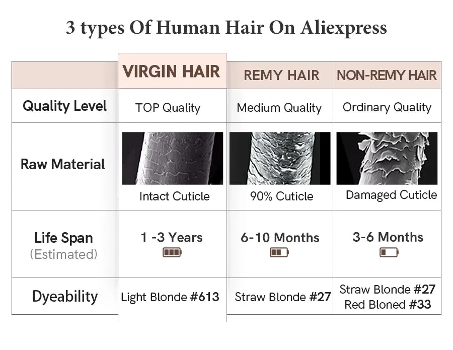 Silk Base Top Real Human Hair Extension With Thin Breathable Blonde Hair Toppers